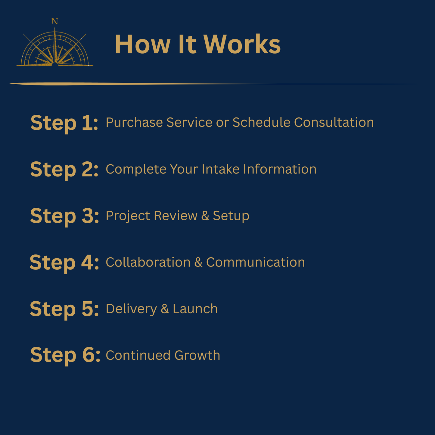 Jobber Website & Professional Email Add-On