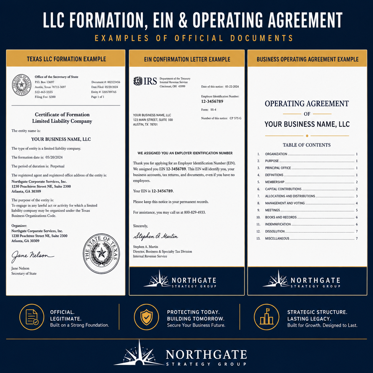 Business Launch Package