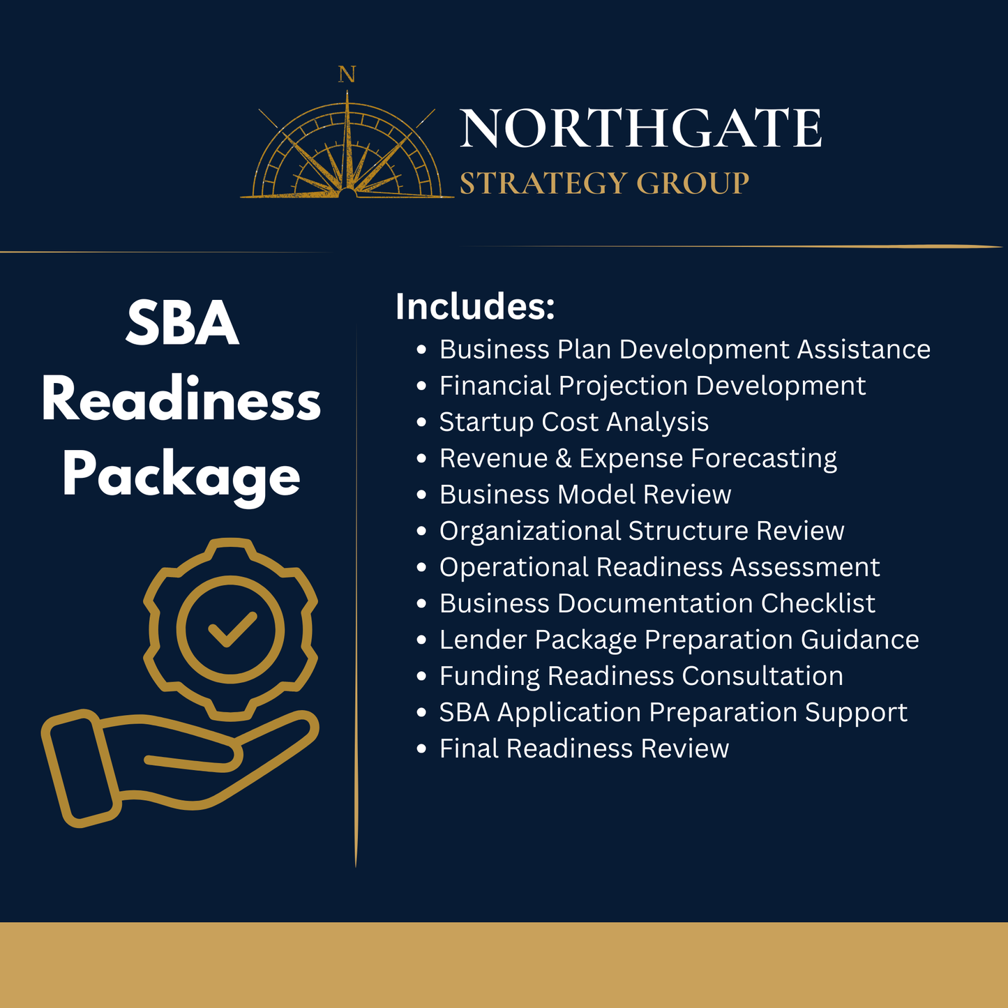 SBA Loan Readiness Package