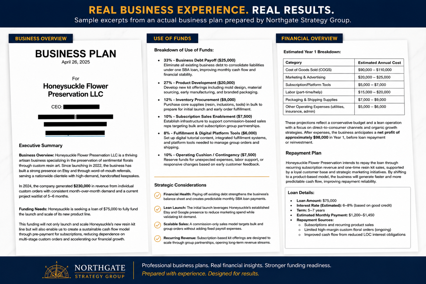 SBA Loan Readiness Package