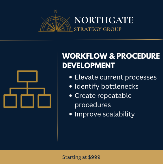 Workflow & Procedure Development
